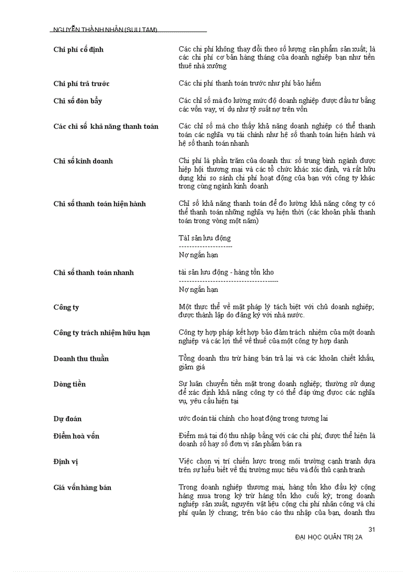 image for page Lập kế hoạch khởi sự kinh doanh