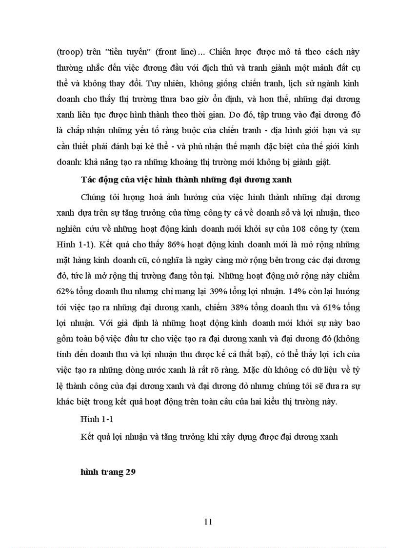 image for page Chiến lược đại dương xanh 1