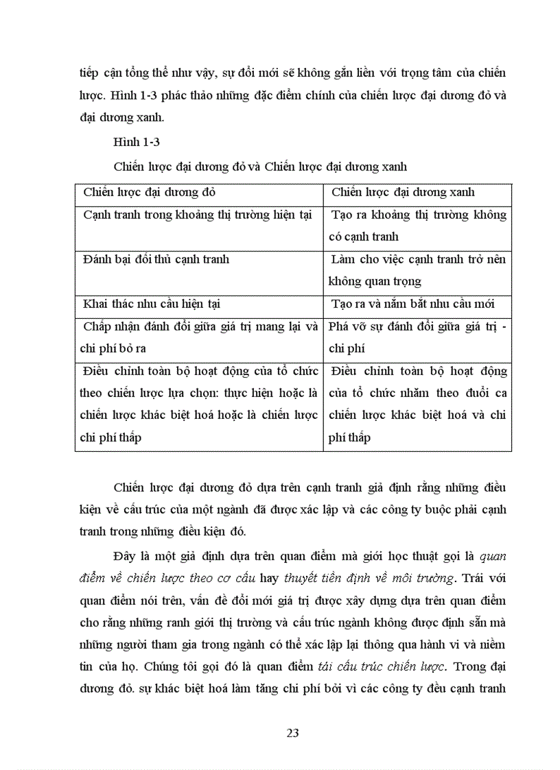 image for page Chiến lược đại dương xanh 1