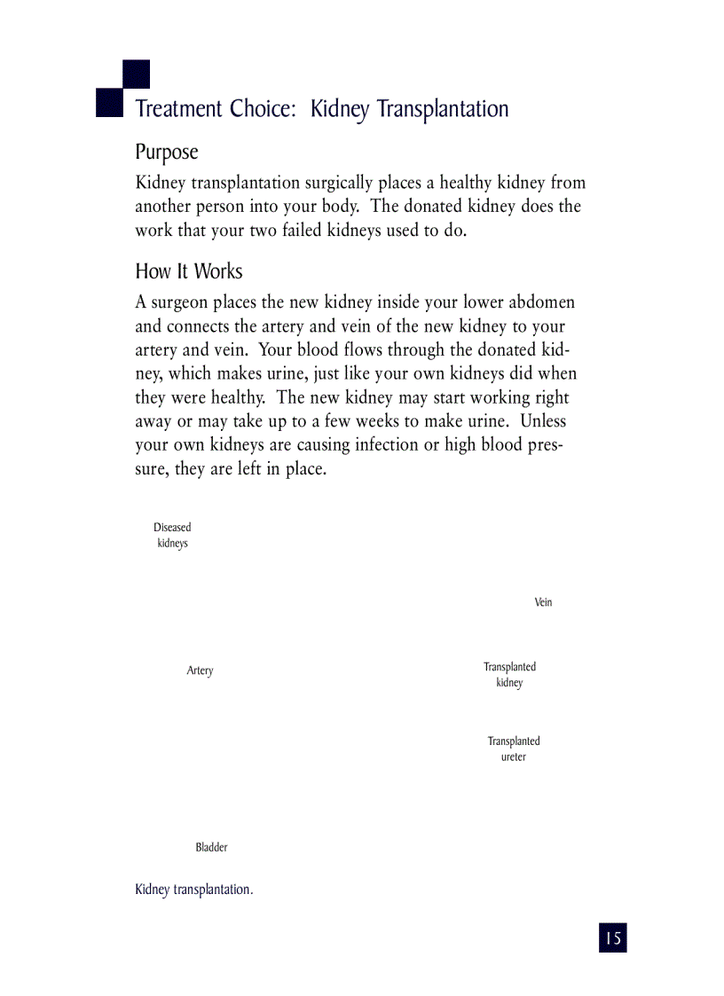 image for page Choosing a t reatment that s right for you