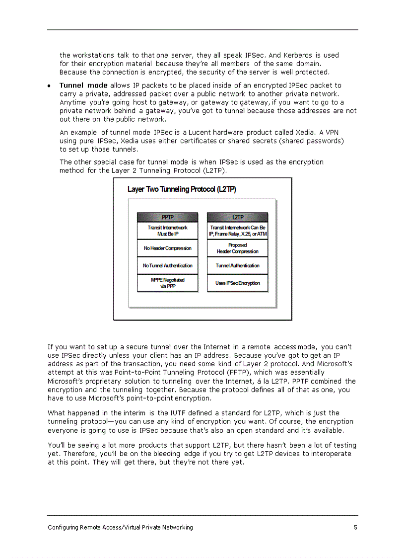 image for page Configuring Remote Access Virtual Private Networking