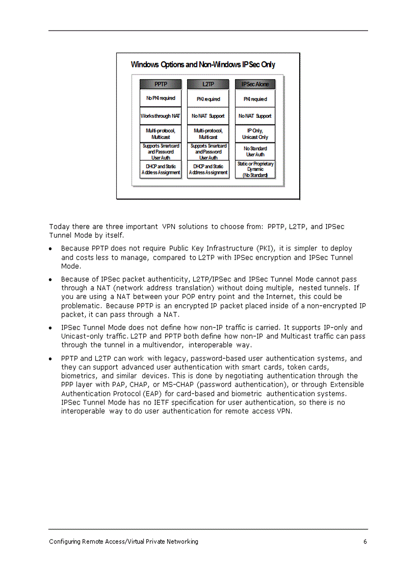 image for page Configuring Remote Access Virtual Private Networking