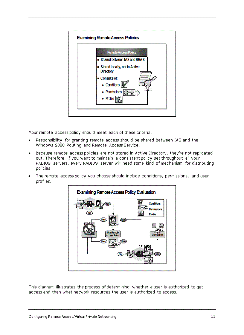 image for page Configuring Remote Access Virtual Private Networking
