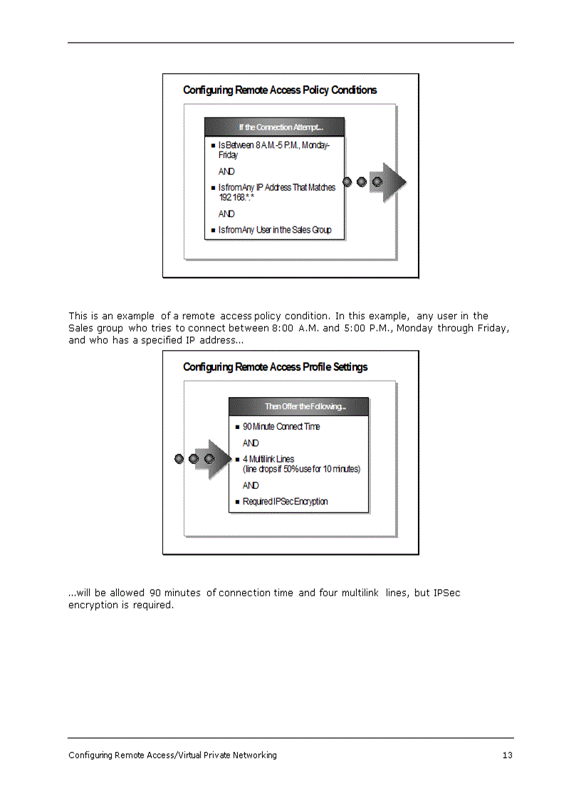 image for page Configuring Remote Access Virtual Private Networking