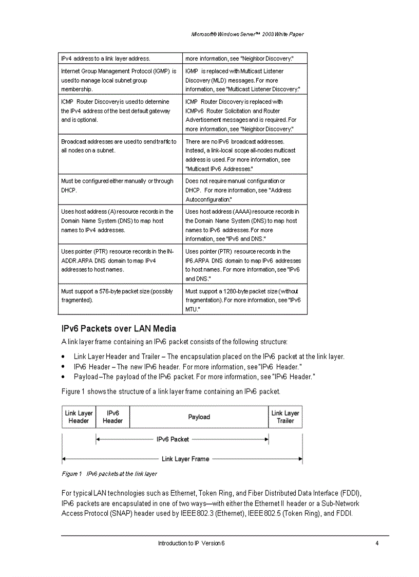 image for page Introduction to IP Version 6