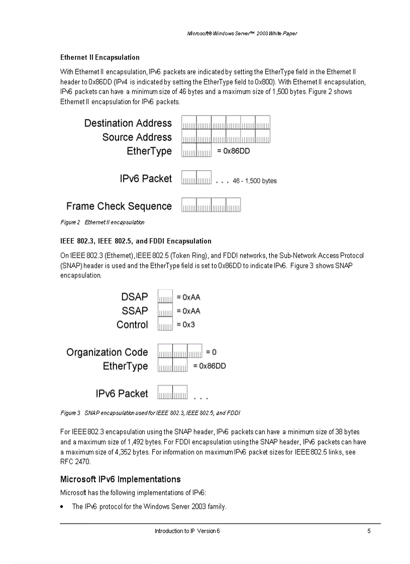 image for page Introduction to IP Version 6