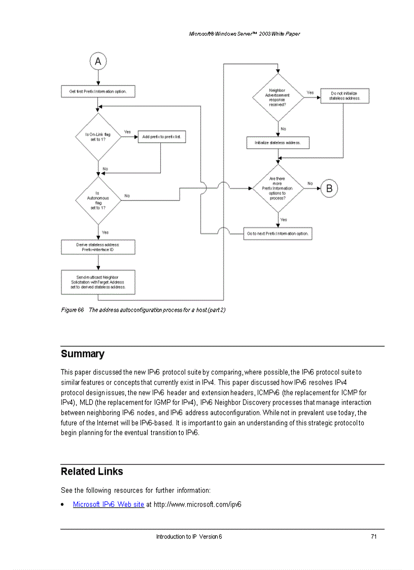 image for page Introduction to IP Version 6