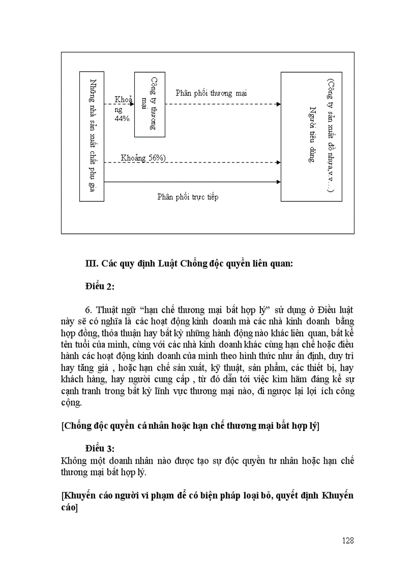 image for page Phân tích đánh giá luật chống độc quyền Nhật bản