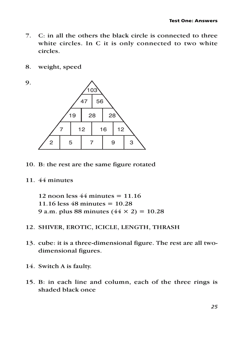 image for page Book of IQ test