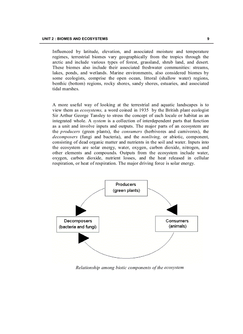 image for page Tiếng Anh chuyên ngành môi trường