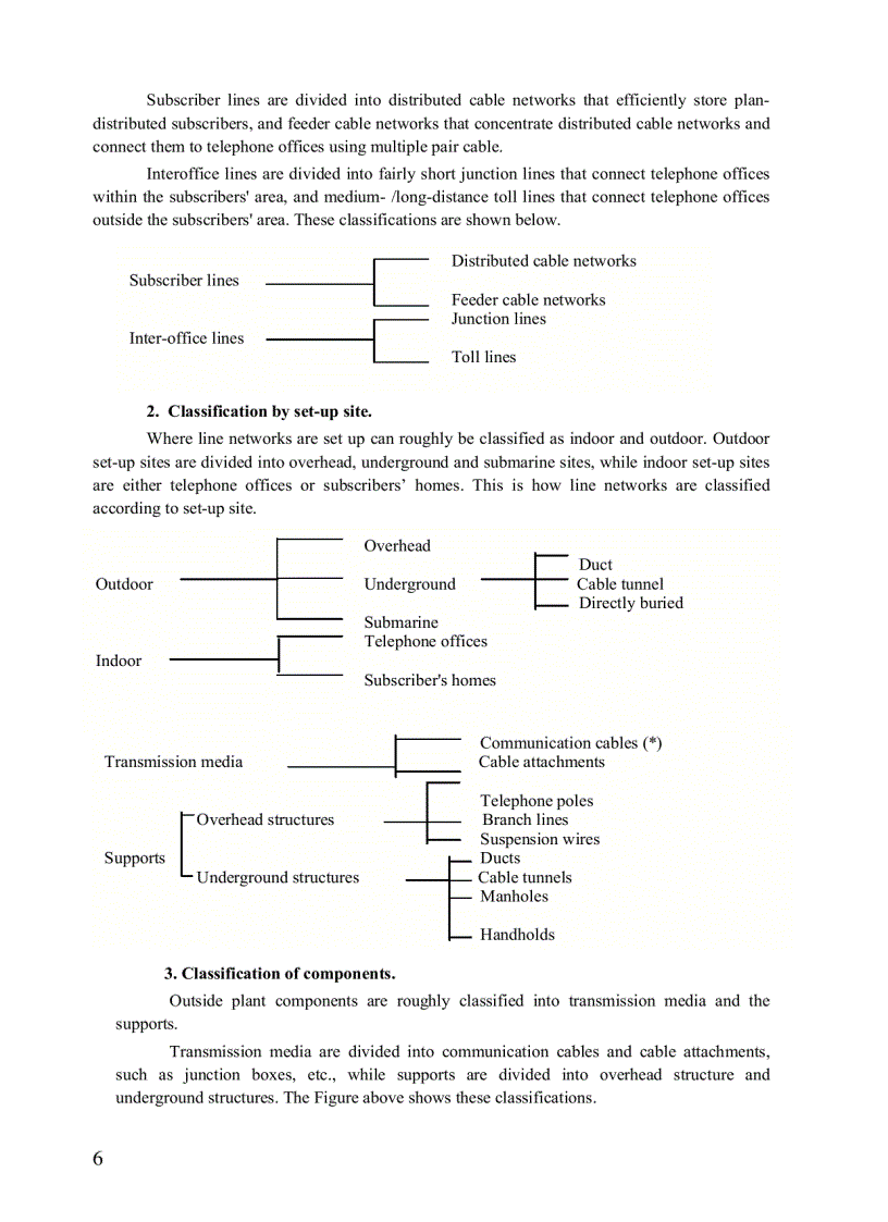 image for page Bài tập tiếng Anh chuyên ngành ĐTVT