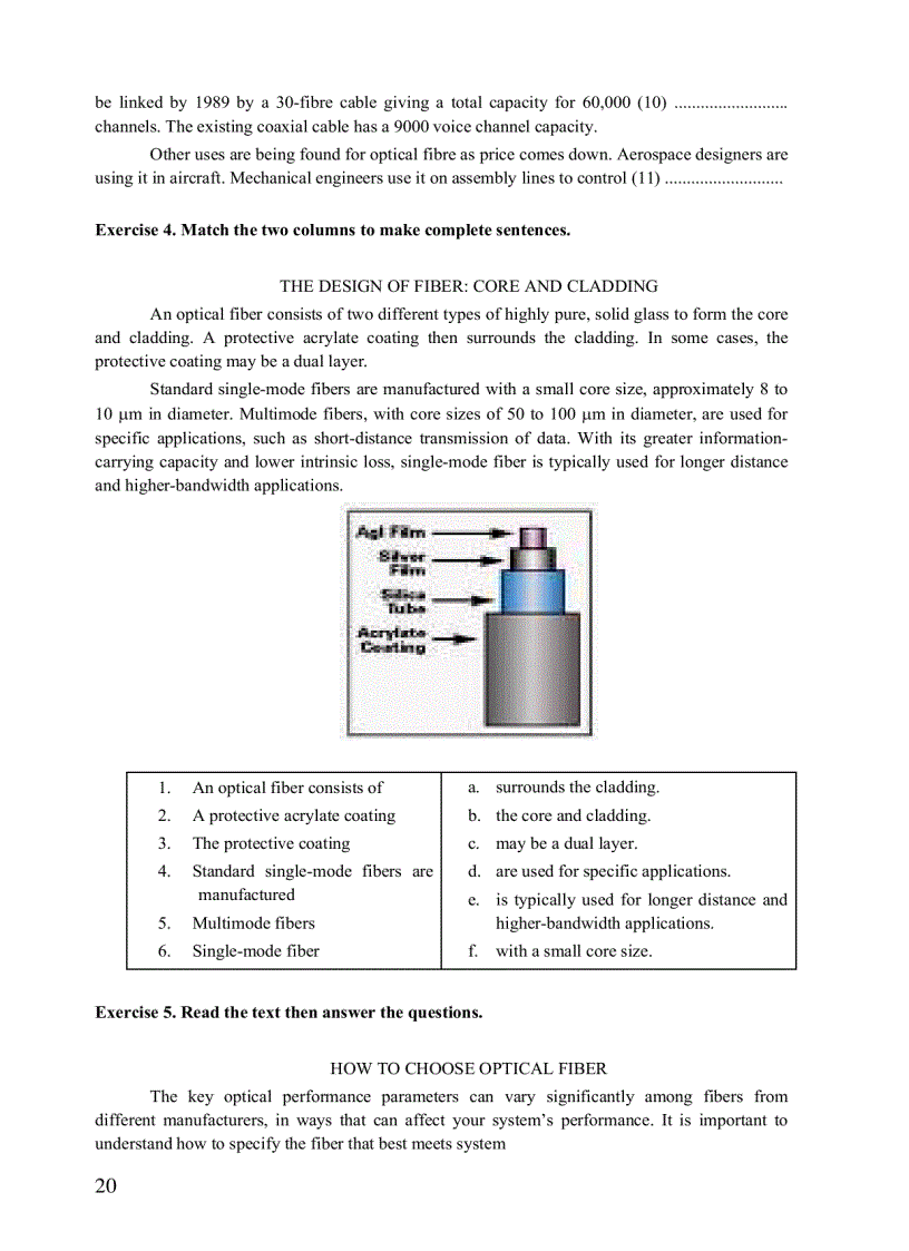 image for page Bài tập tiếng Anh chuyên ngành ĐTVT