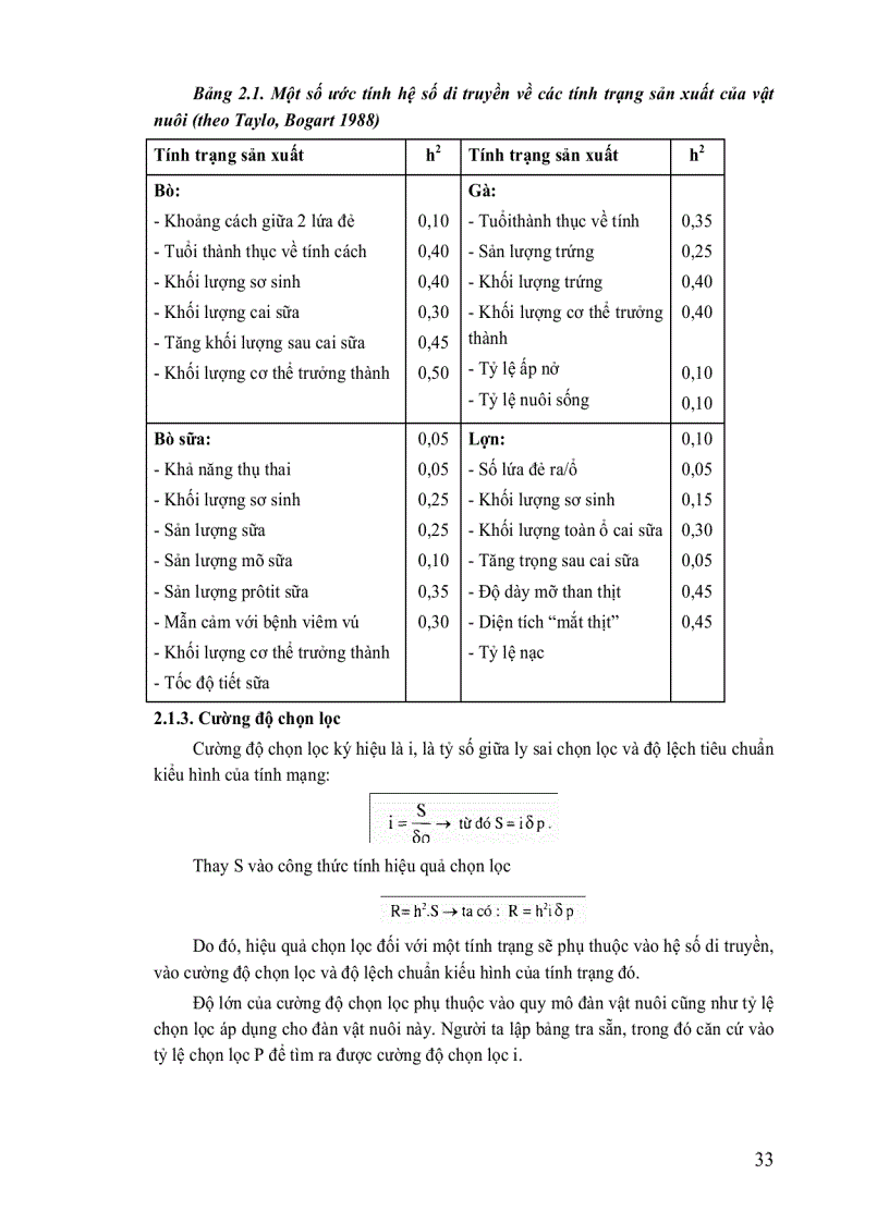 image for page Bệnh phổ biến ở lợn Tập 1