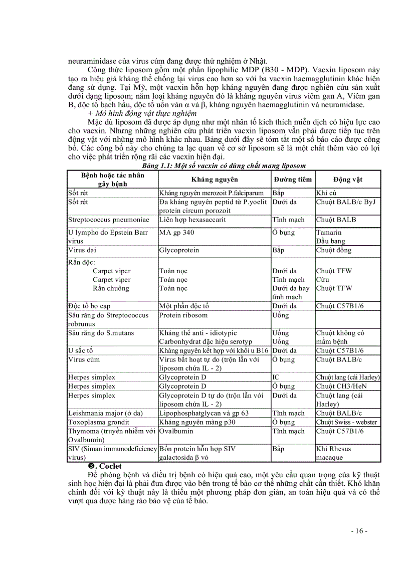 image for page Giáo trình Miễn dịch học ứng dụng