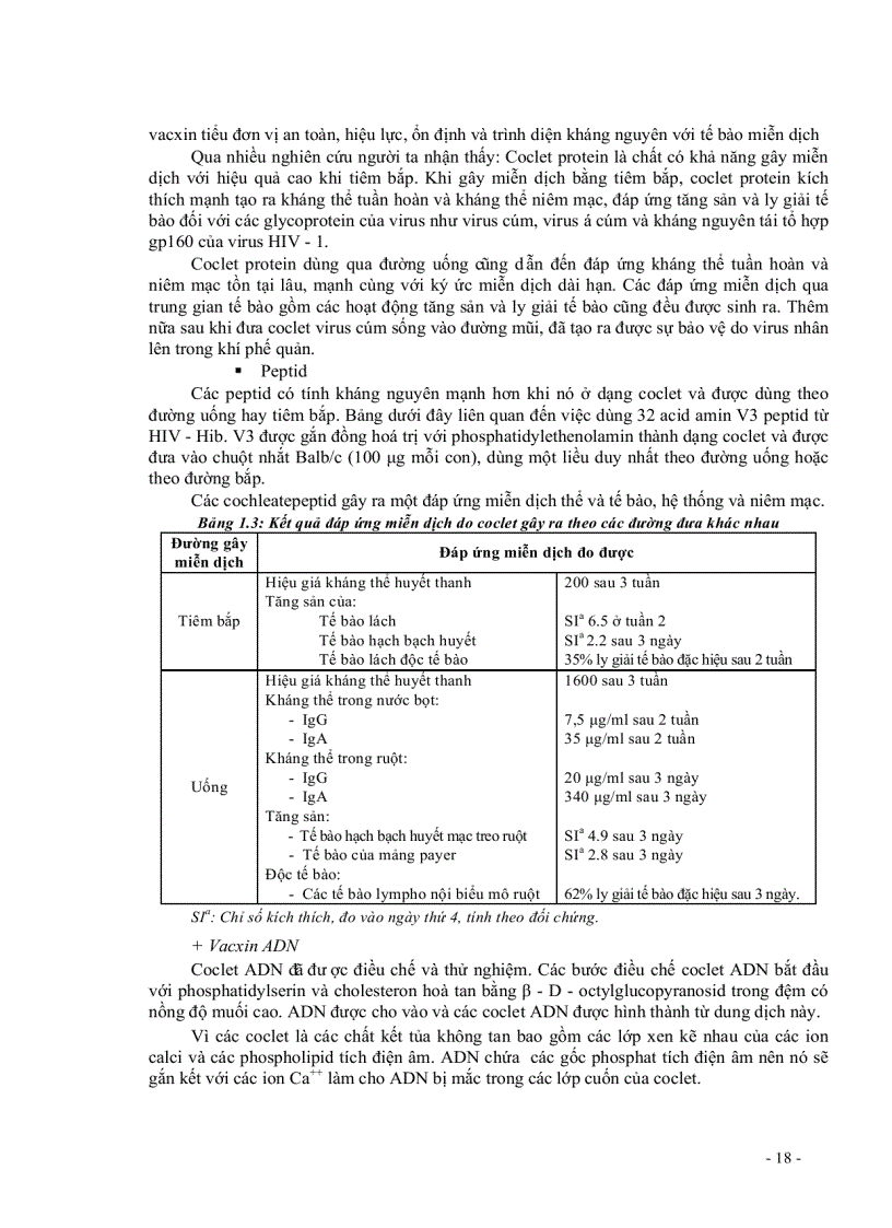image for page Giáo trình Miễn dịch học ứng dụng