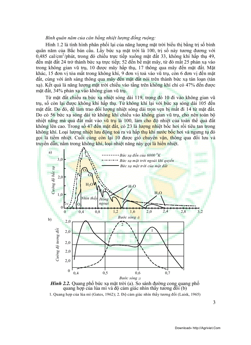 image for page Sinh thái học đồng ruộng