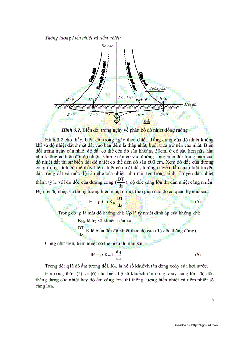 image for page Sinh thái học đồng ruộng