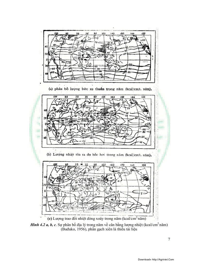 image for page Sinh thái học đồng ruộng