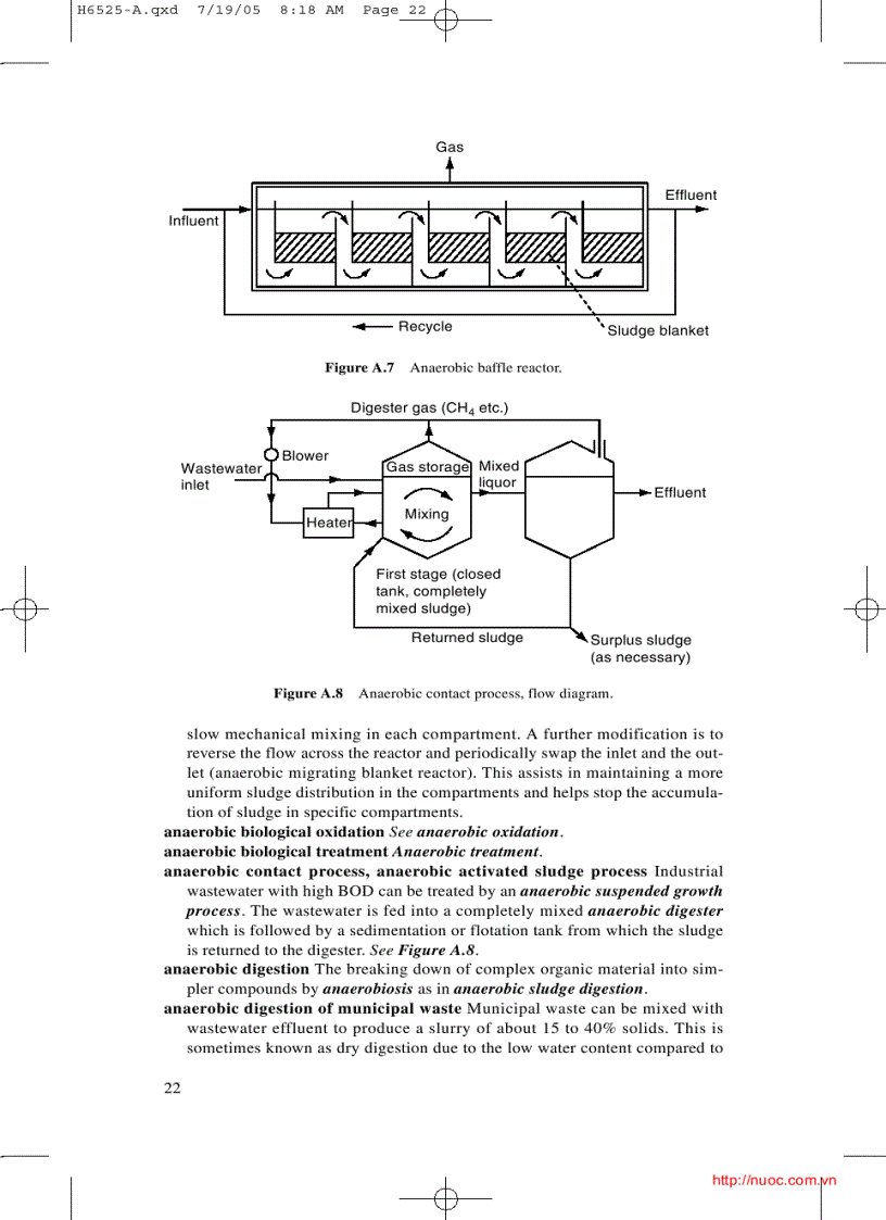 image for page Dictionary of water and waste management