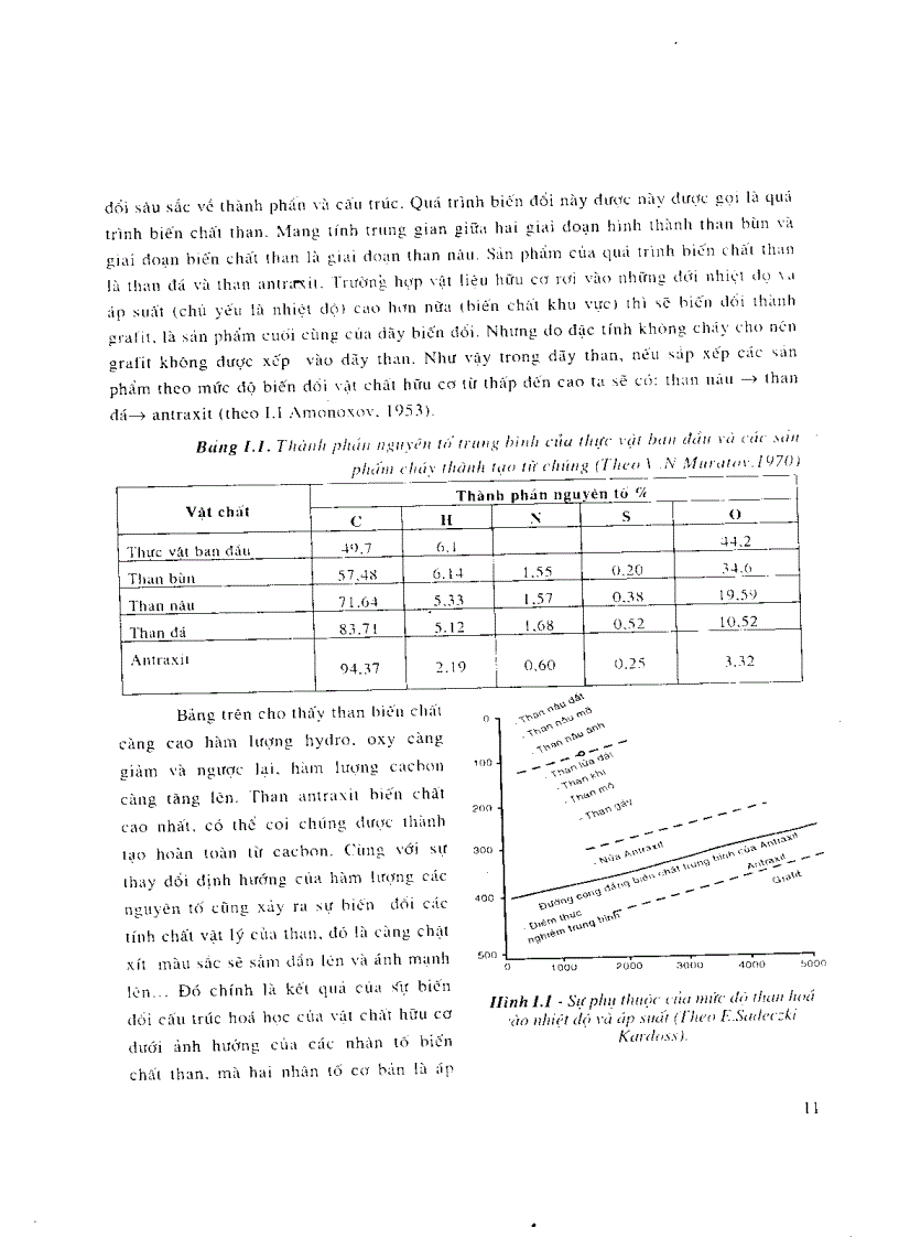 image for page Giáo trình địa chất các mỏ than dầu khí