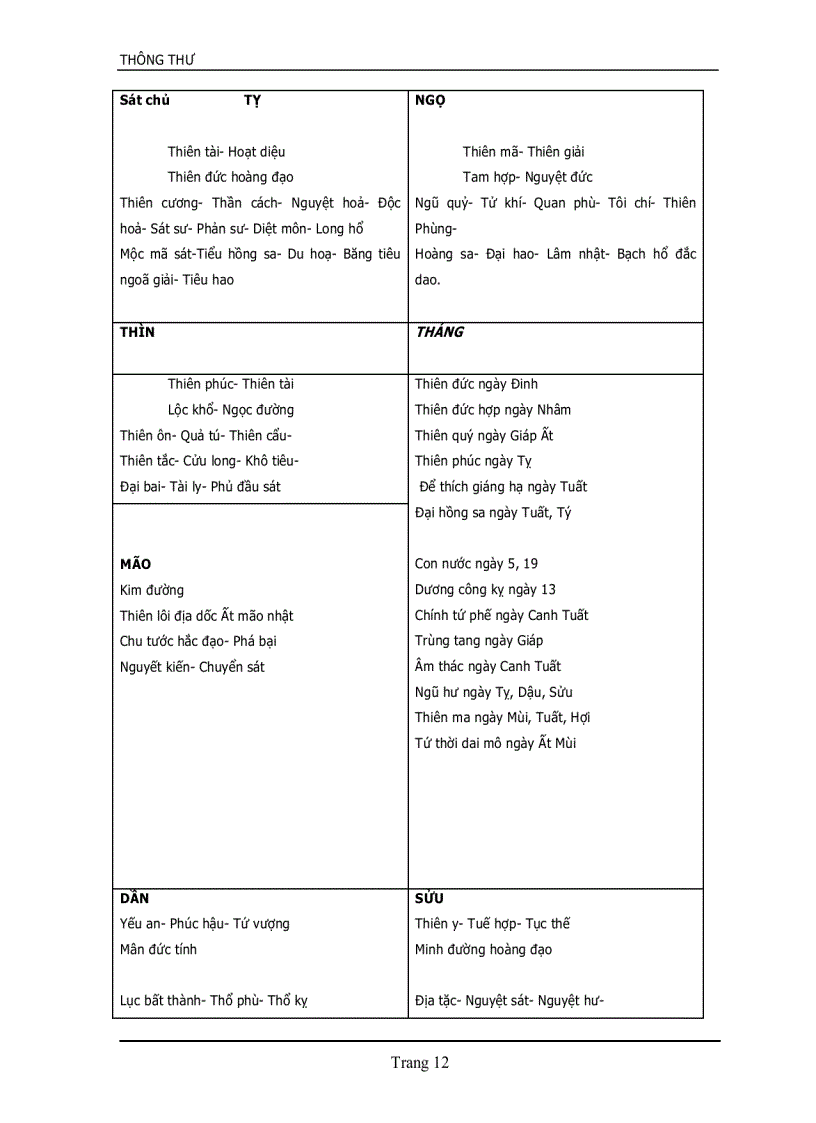 image for page Ngọc hạp Toàn Thư