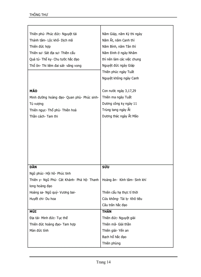 image for page Ngọc hạp Toàn Thư