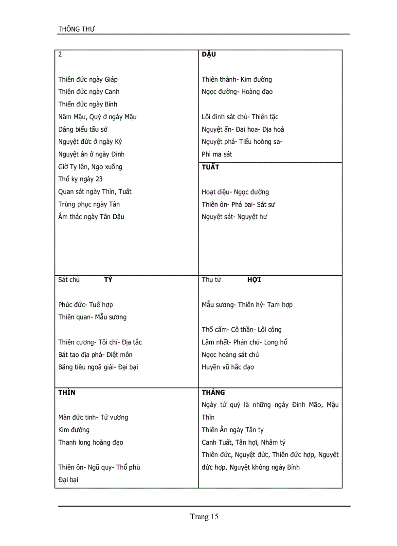 image for page Ngọc hạp Toàn Thư