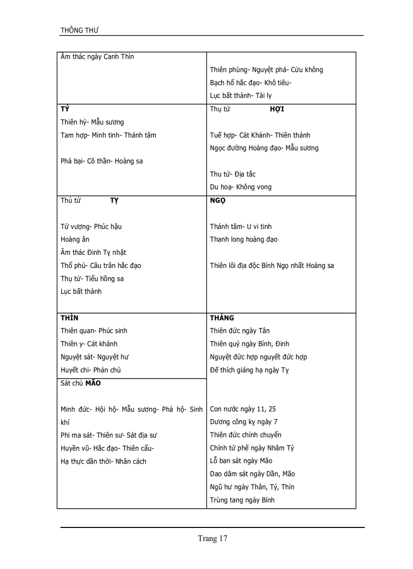 image for page Ngọc hạp Toàn Thư