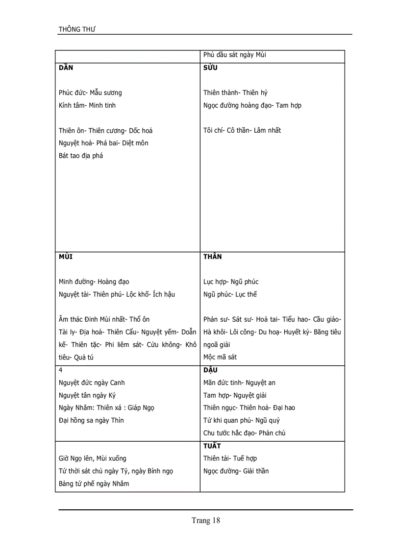 image for page Ngọc hạp Toàn Thư