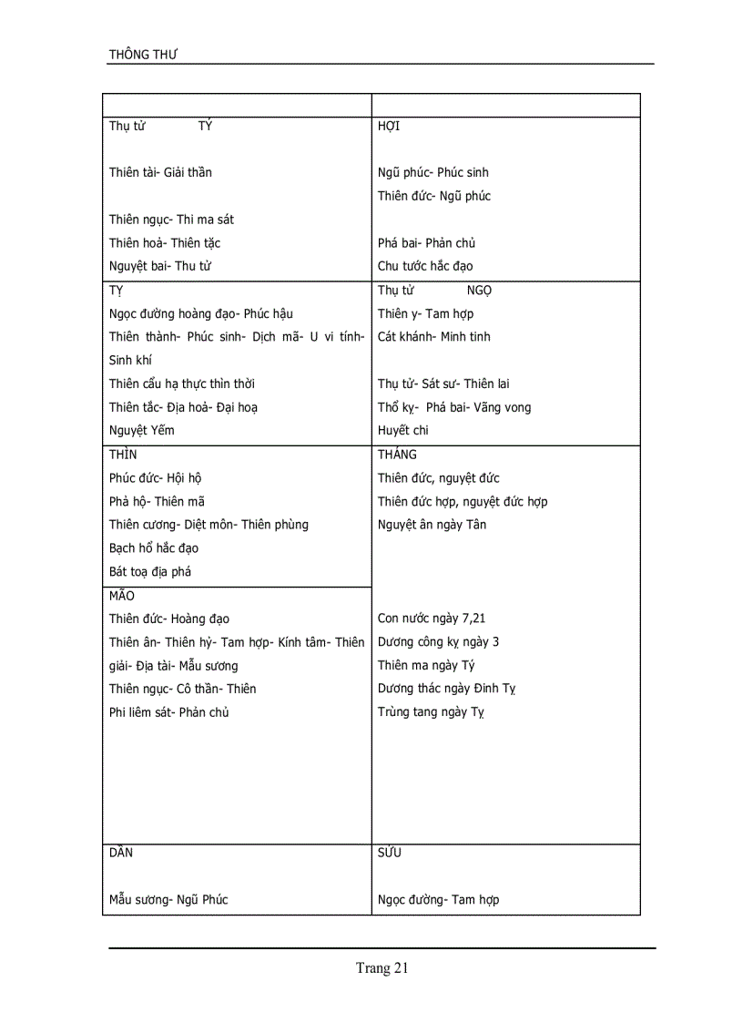 image for page Ngọc hạp Toàn Thư