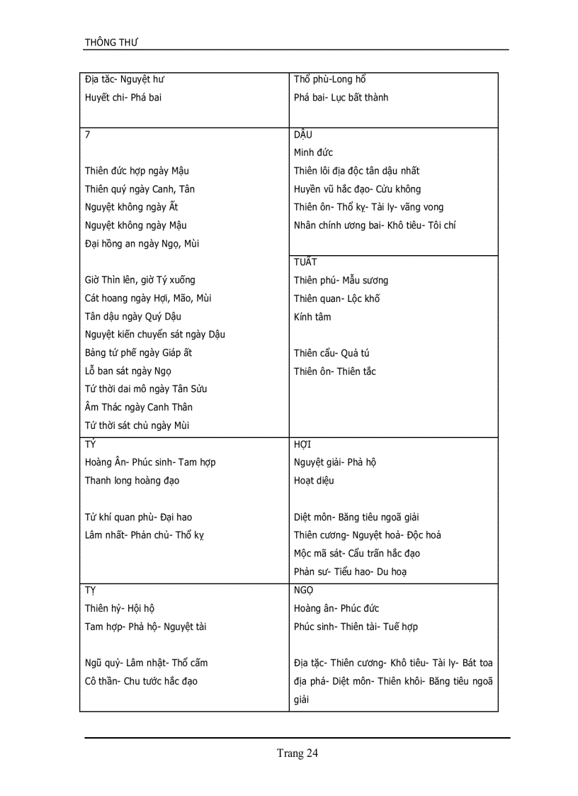 image for page Ngọc hạp Toàn Thư