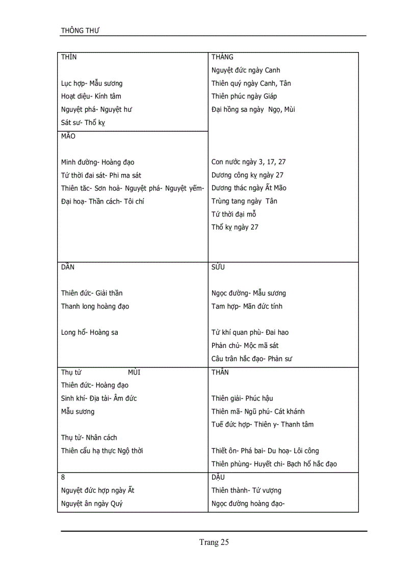 image for page Ngọc hạp Toàn Thư