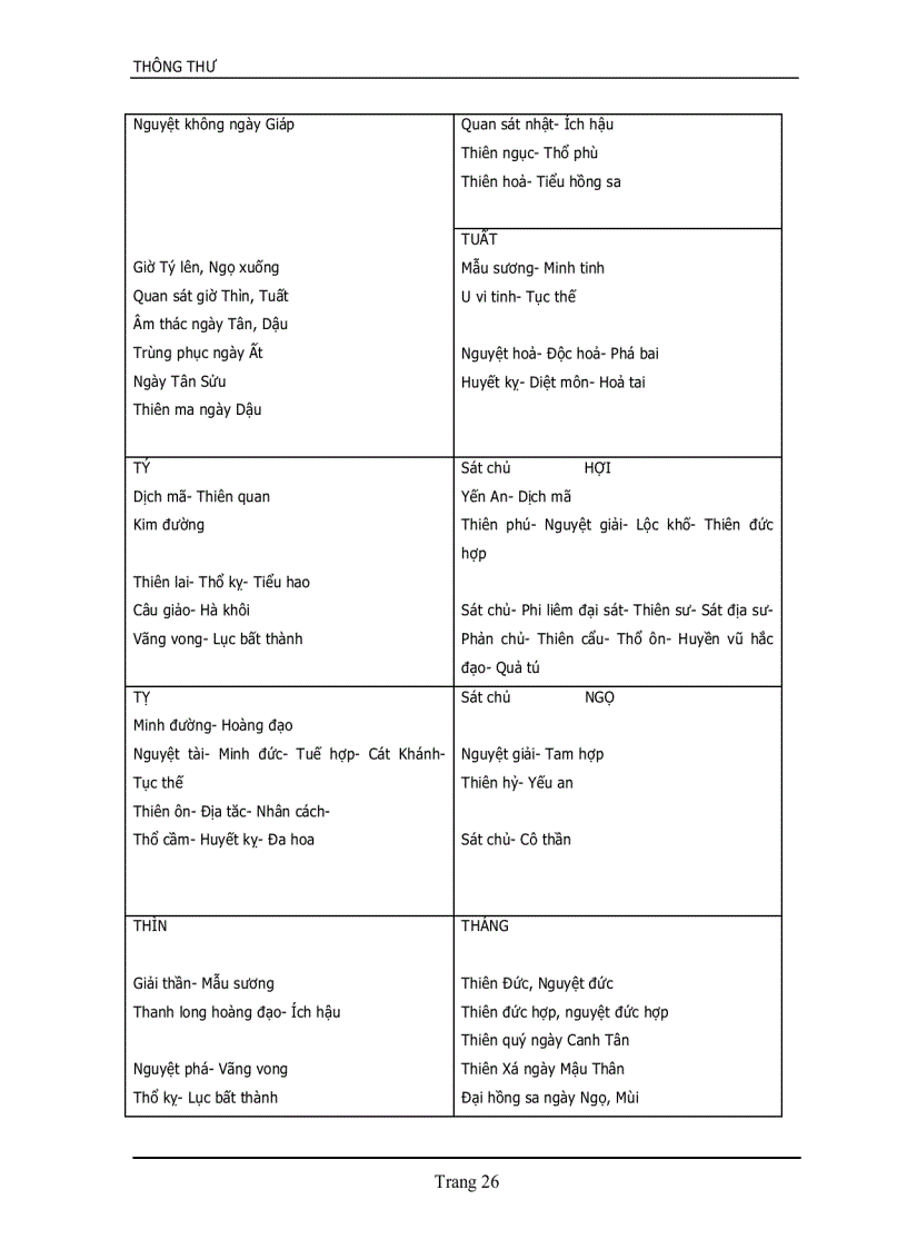 image for page Ngọc hạp Toàn Thư