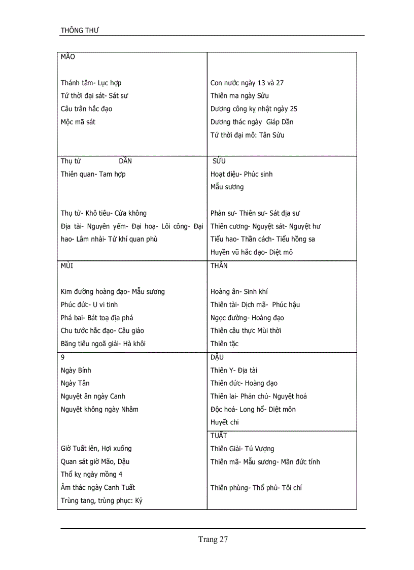 image for page Ngọc hạp Toàn Thư