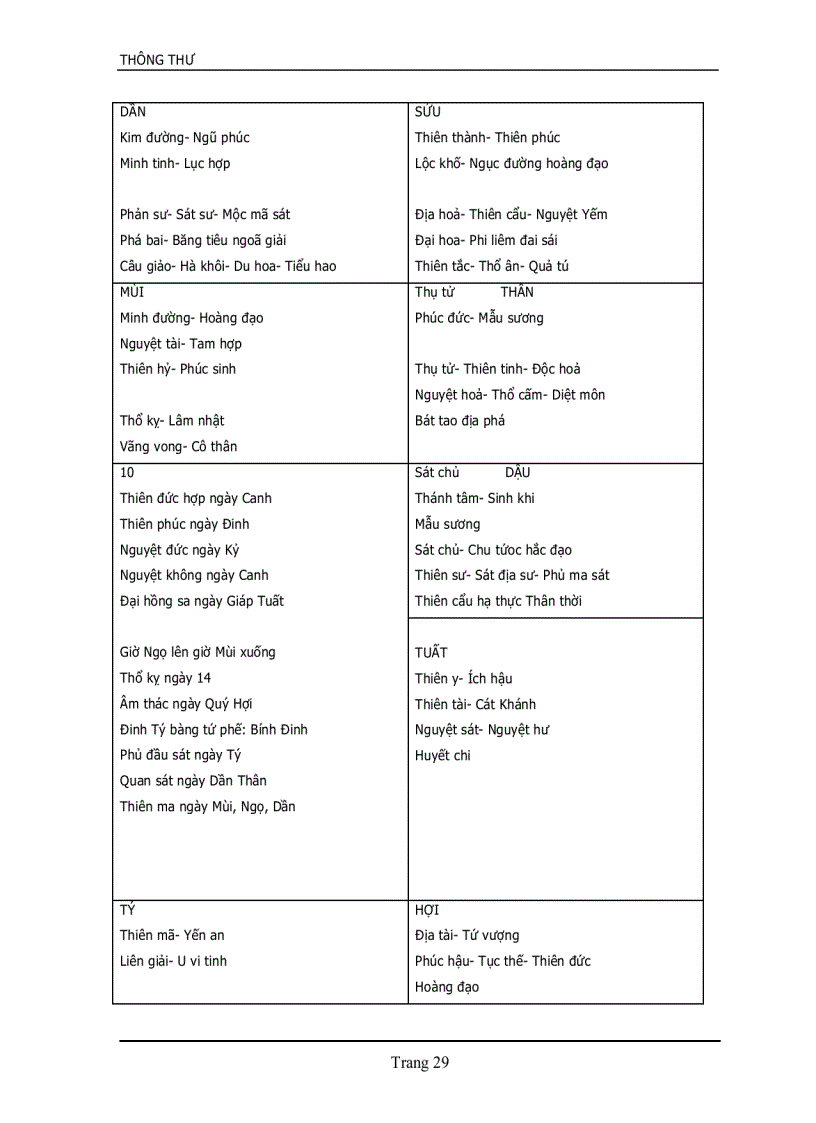 image for page Ngọc hạp Toàn Thư