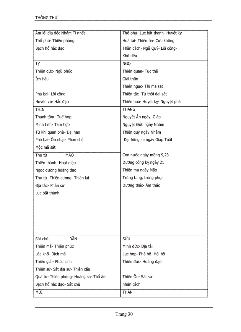 image for page Ngọc hạp Toàn Thư