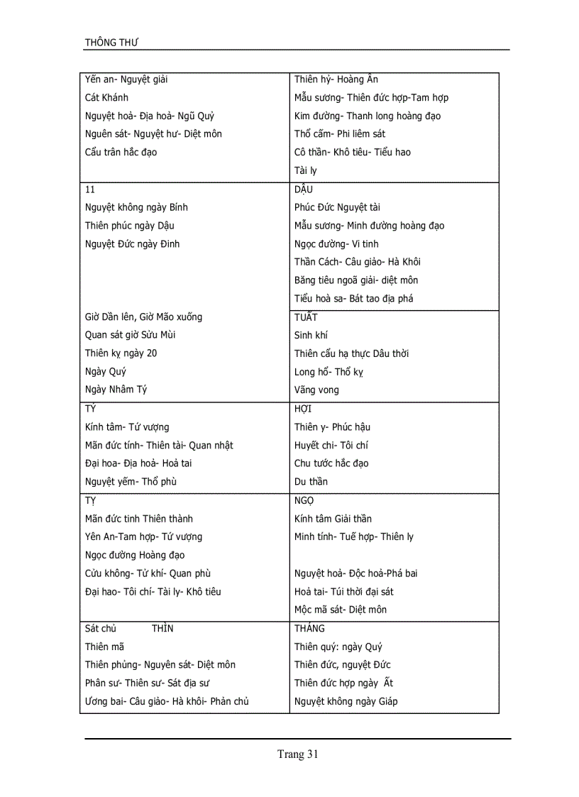 image for page Ngọc hạp Toàn Thư