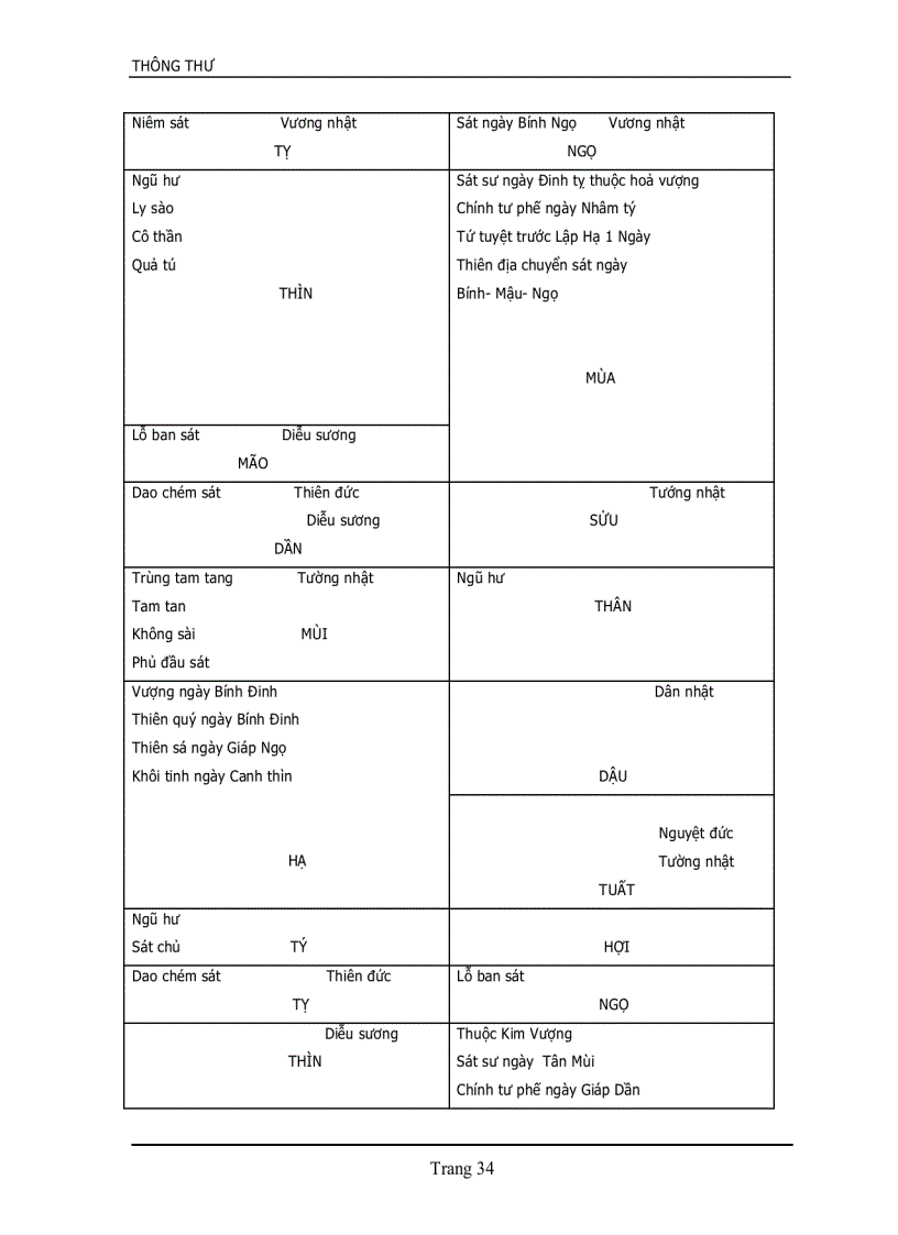 image for page Ngọc hạp Toàn Thư