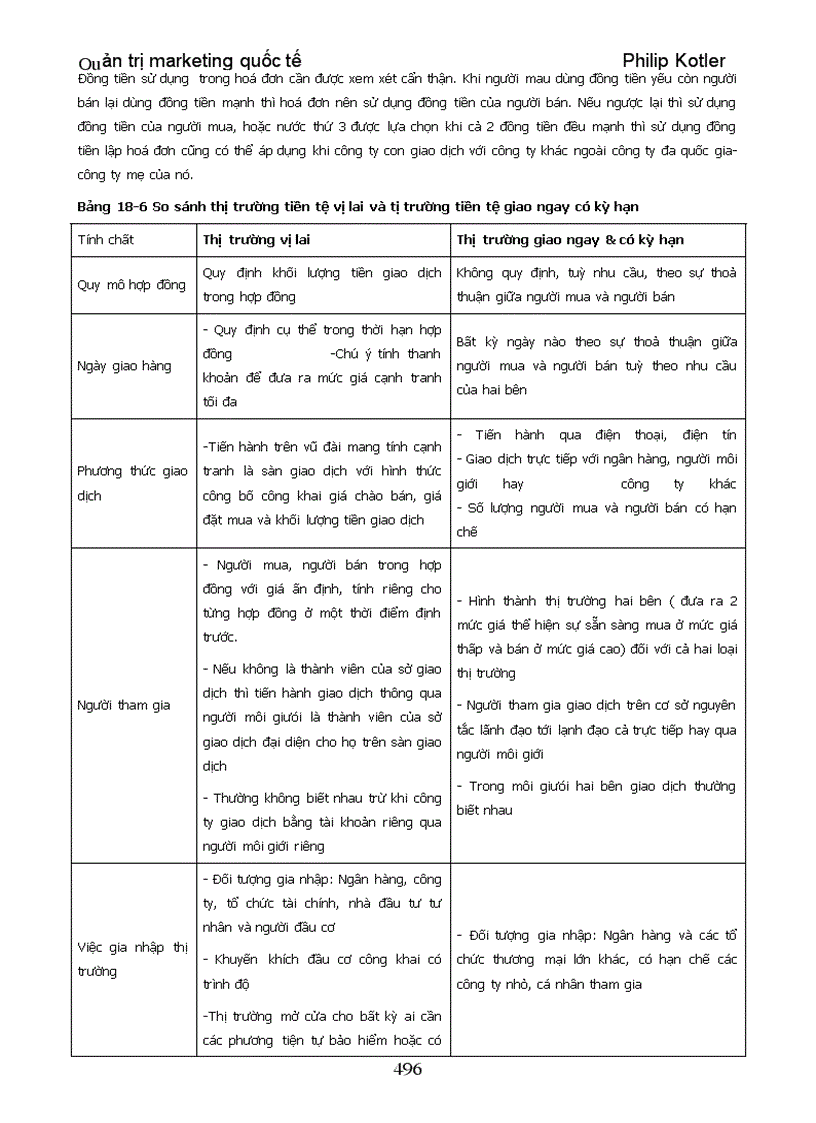 image for page Quản trị marketing quốc tế