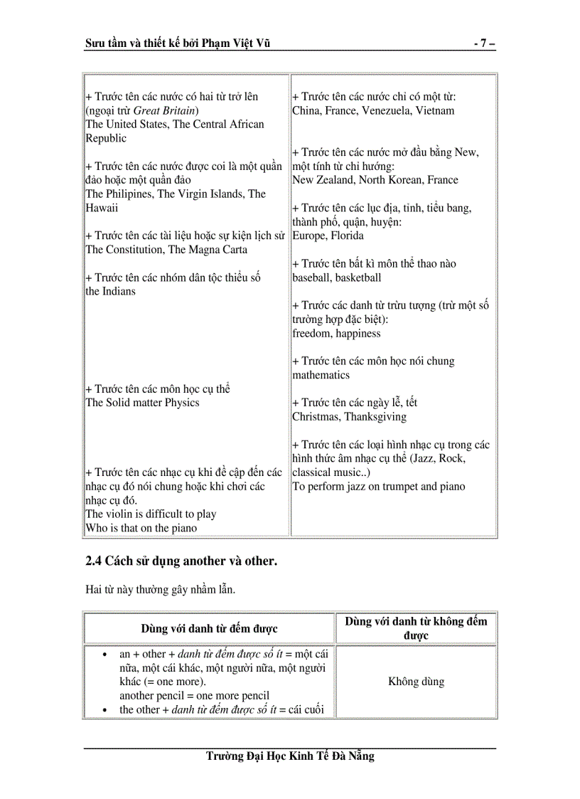 image for page Ôn tập ngữ pháp tiếng anh