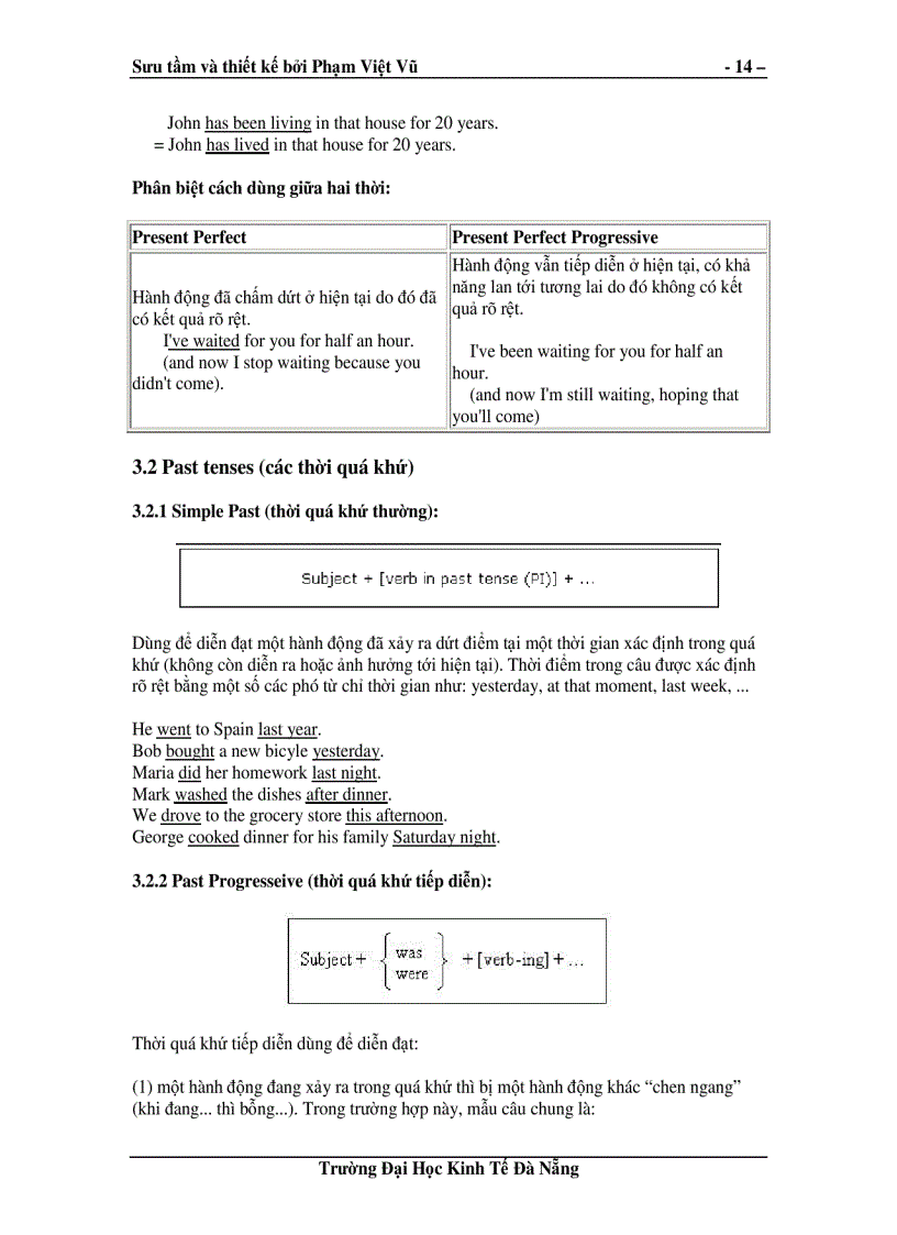 image for page Ôn tập ngữ pháp tiếng anh