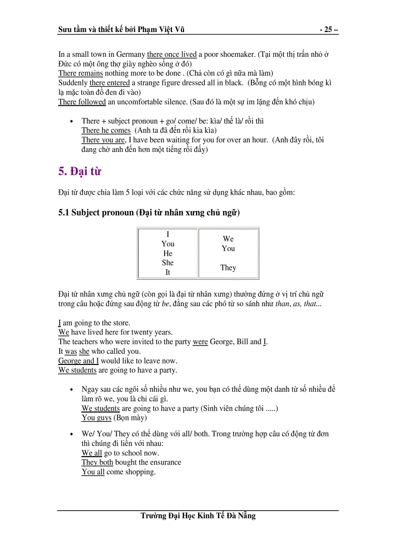 image for page Ôn tập ngữ pháp tiếng anh