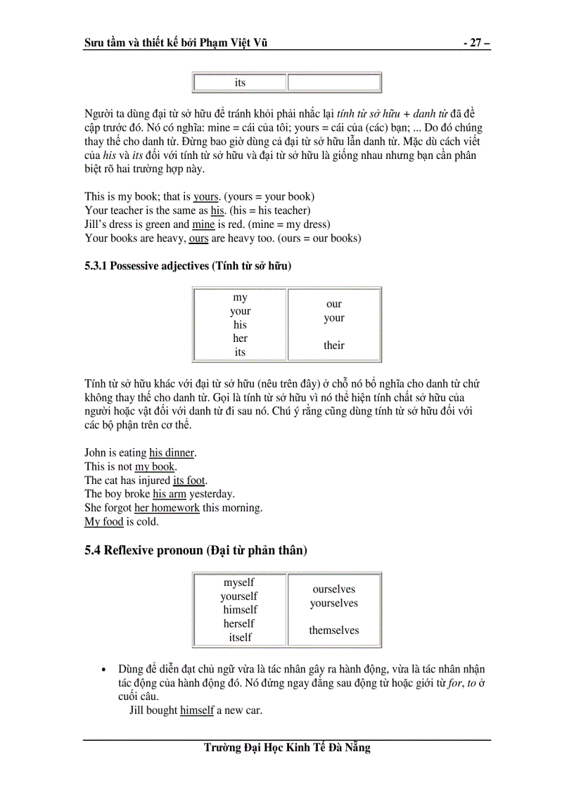 image for page Ôn tập ngữ pháp tiếng anh