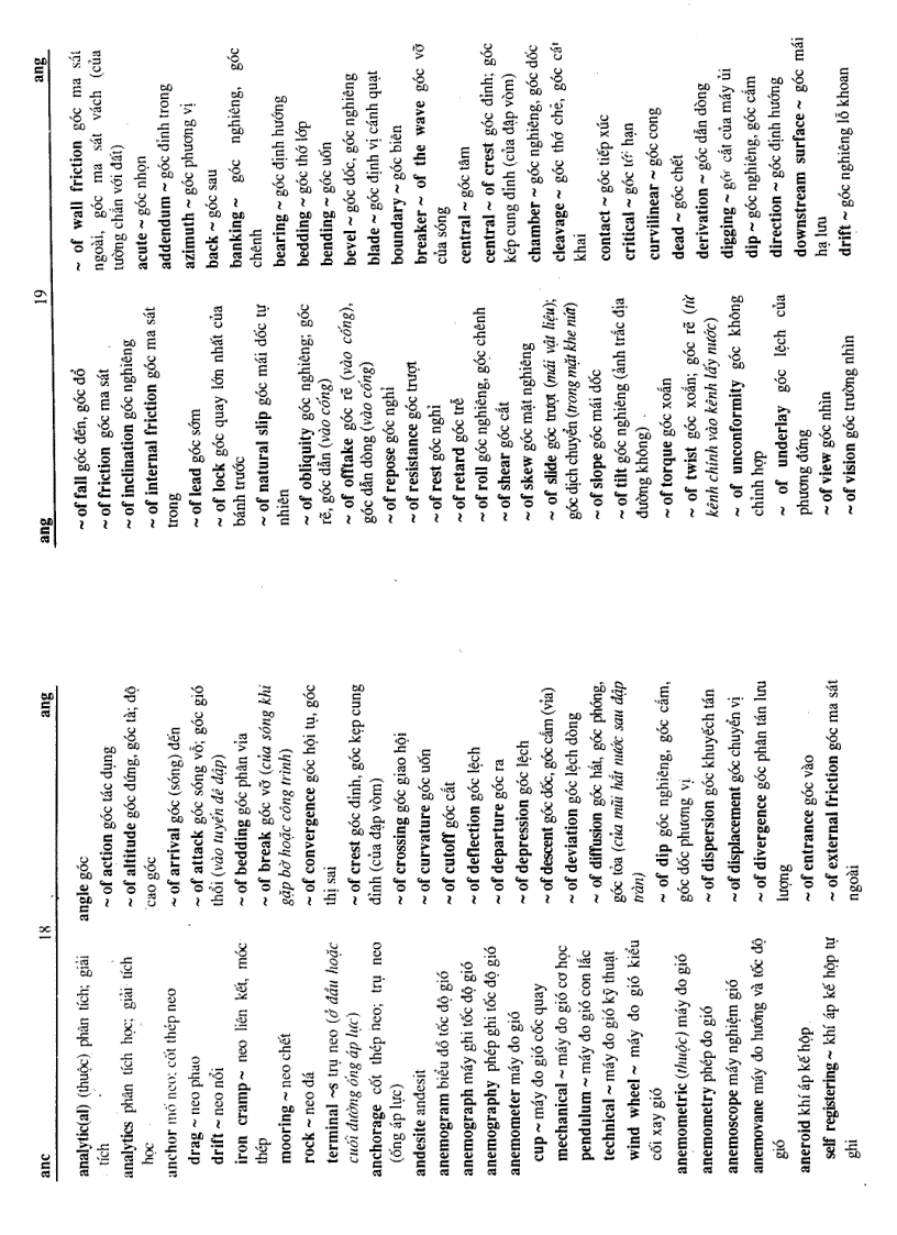 image for page Từ điển kỹ thuật Thủy lợi