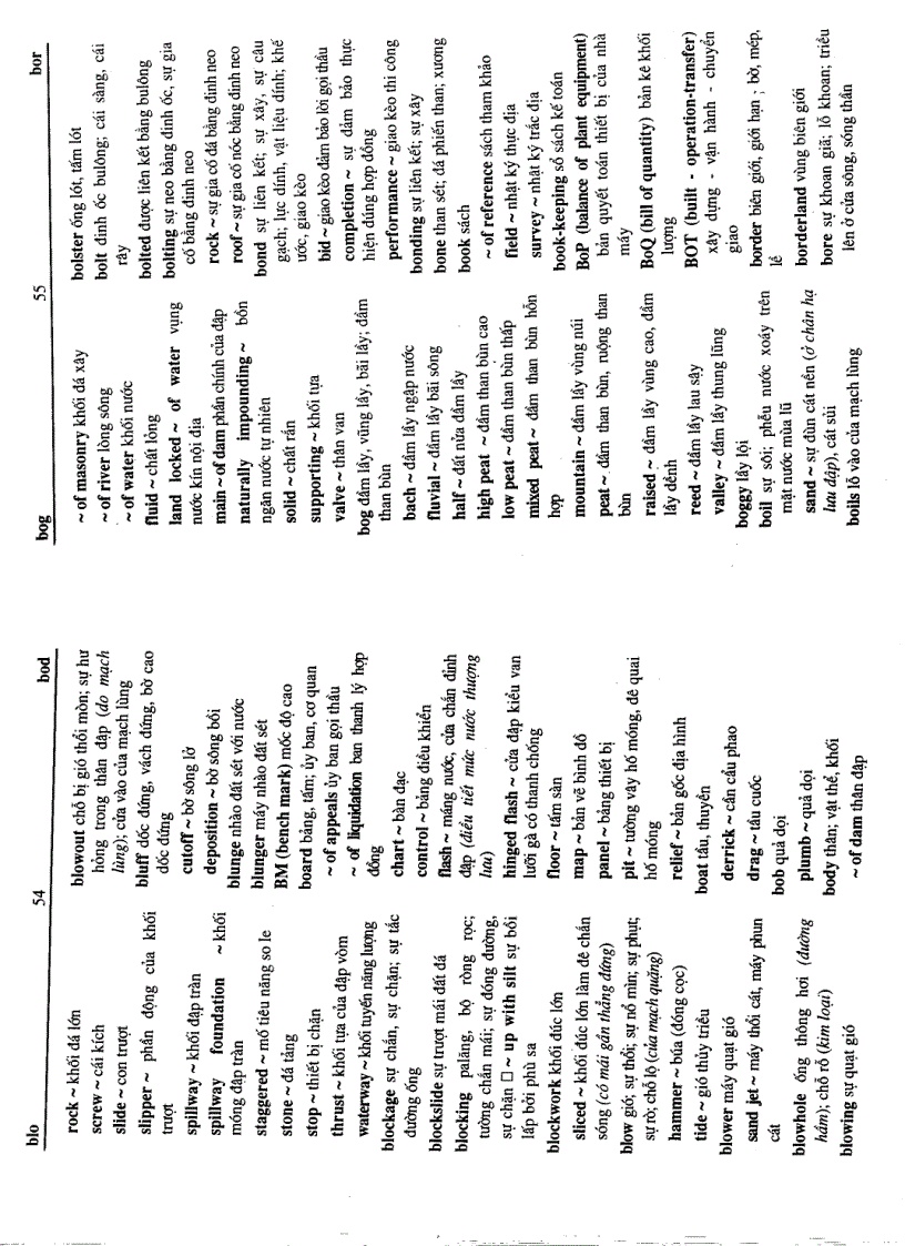 image for page Từ điển kỹ thuật Thủy lợi