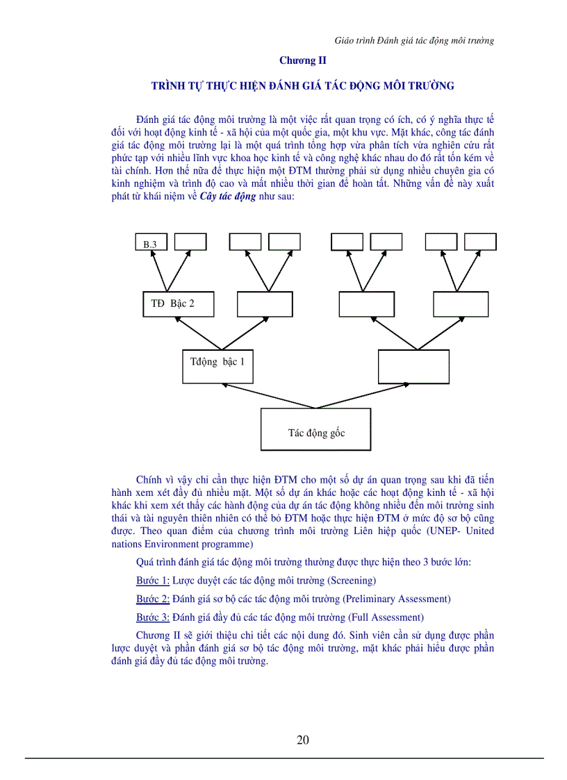 image for page Giáo trình đánh giá tác động môi trường