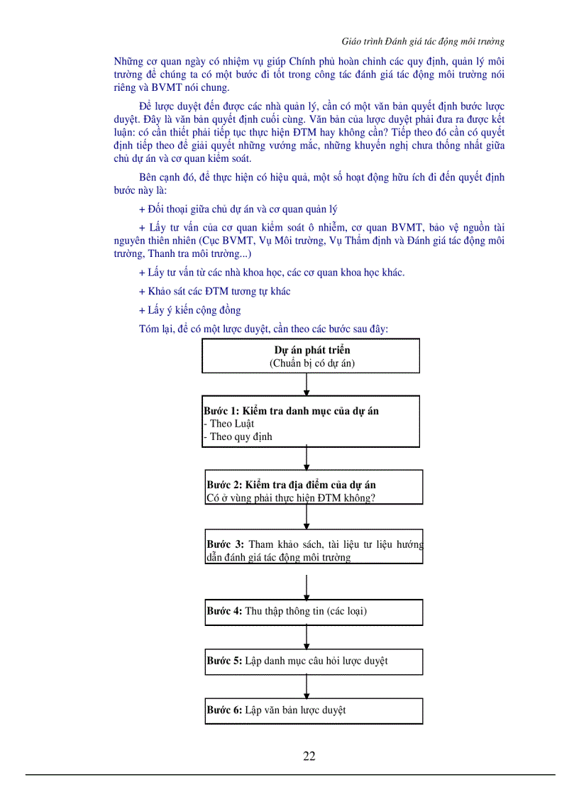 image for page Giáo trình đánh giá tác động môi trường