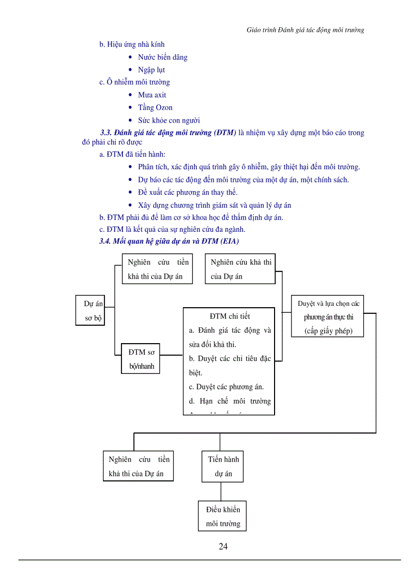 image for page Giáo trình đánh giá tác động môi trường