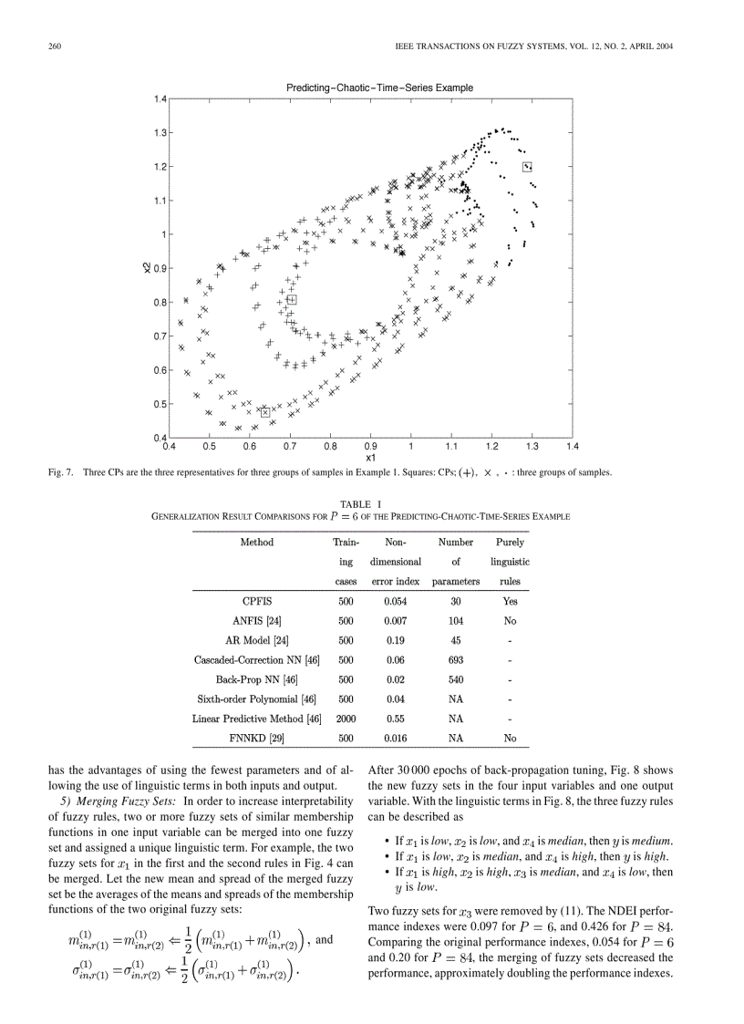 image for page A Characteristic Point Based Fuzzy Inference System Aimed to Minimize the Number of Fuzzy Rules