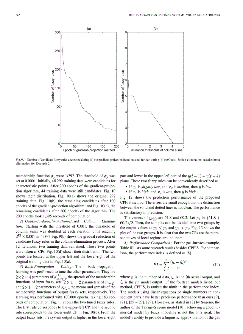 image for page A Characteristic Point Based Fuzzy Inference System Aimed to Minimize the Number of Fuzzy Rules
